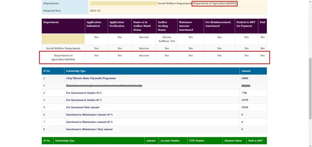 Raita-Vidya-Nidhi-Scholarship-Status-Check