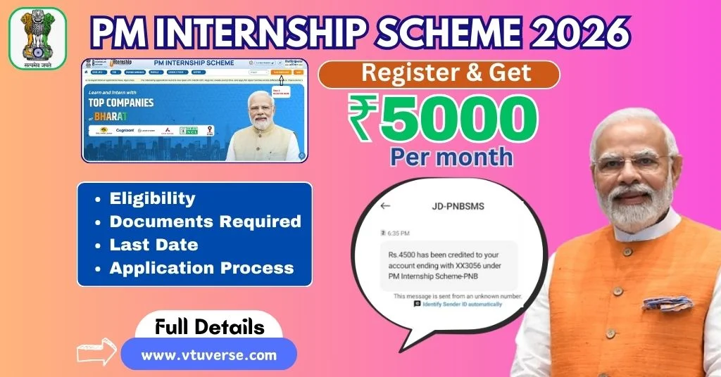 PM Intership Scheme 2026 (Get 5000 Rs per month from government of india)